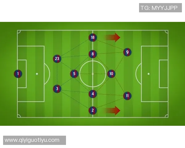 成都乒乓球队区域防守的优缺点与欧冠足球战术的比较分析