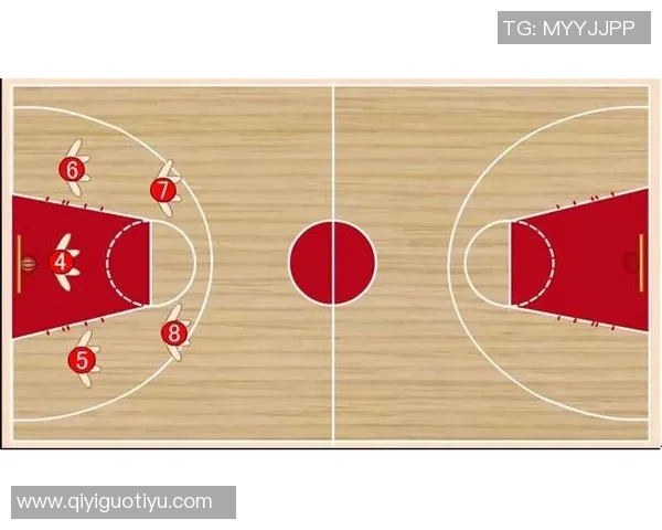 深入分析广州篮球队的快速转换进攻战术与战术执行细节 深入分析广州篮球队的快速转换进攻战术与战术执行细节