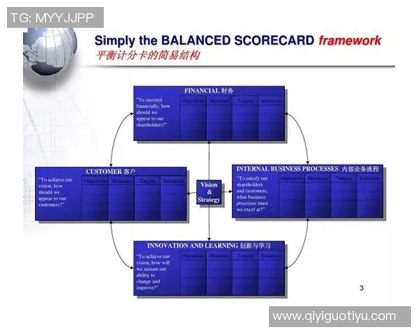 上海乒乓球队耐力训练的关键因素与提升策略探讨 上海乒乓球队耐力训练的关键因素与提升策略探讨