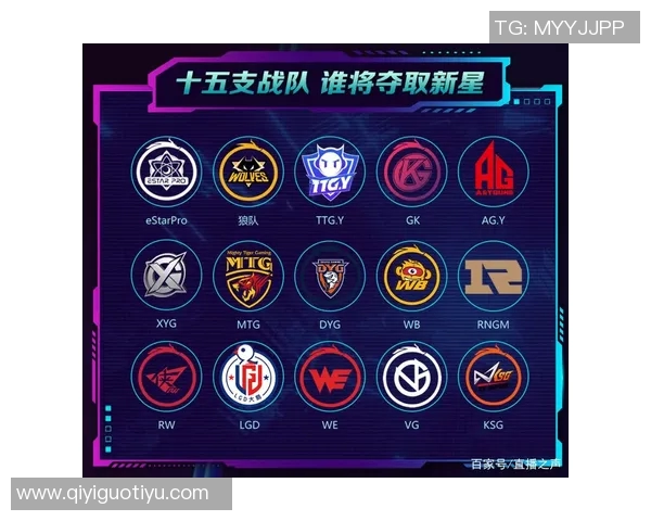 王者荣耀最新速度排行榜揭晓EDG战队荣登第八名引发热议实时数据